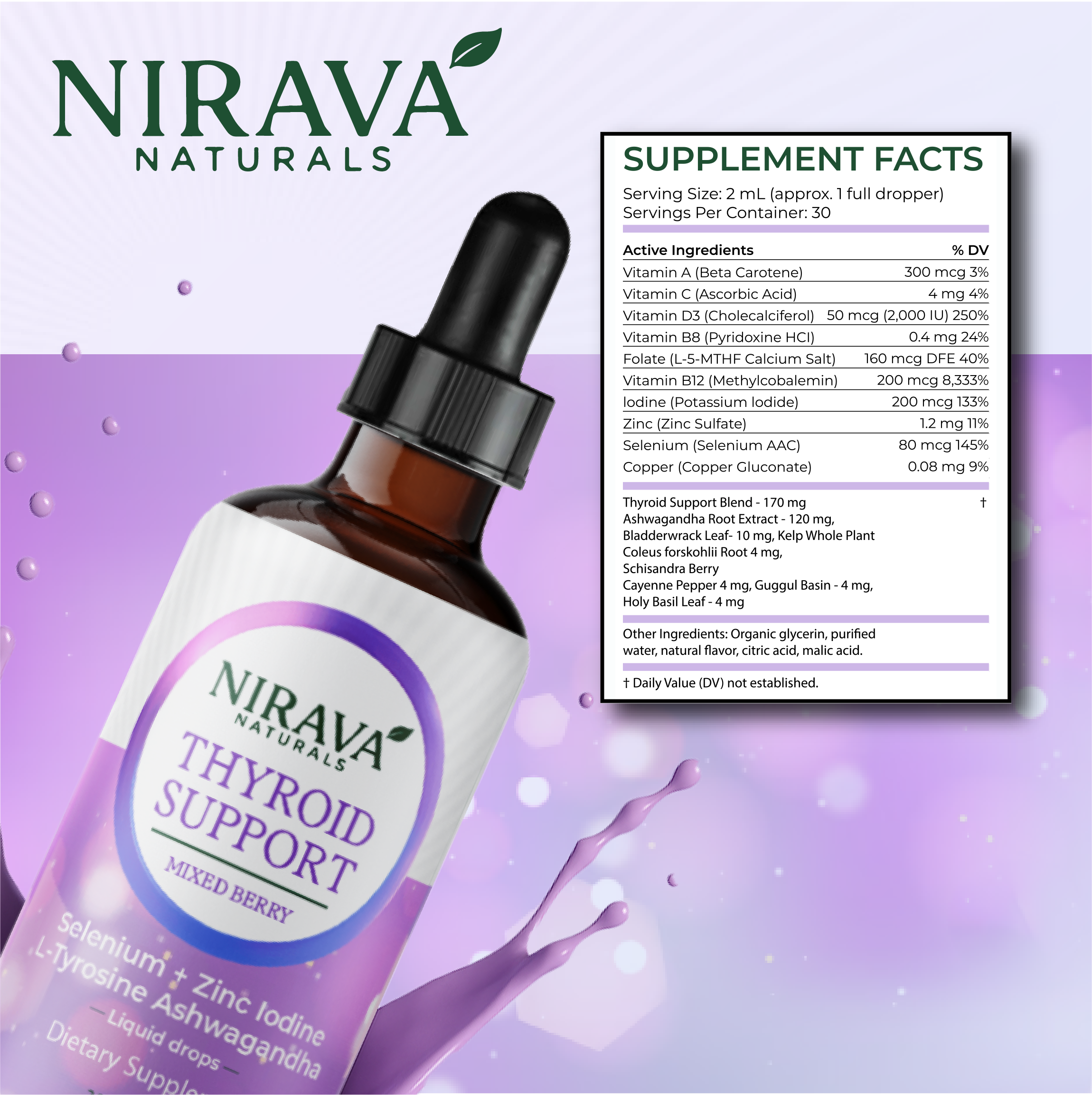 Thyroid Support Drops