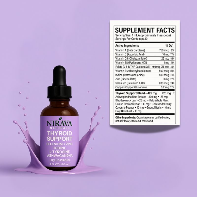 Nirava™ Thyroid Support Drops